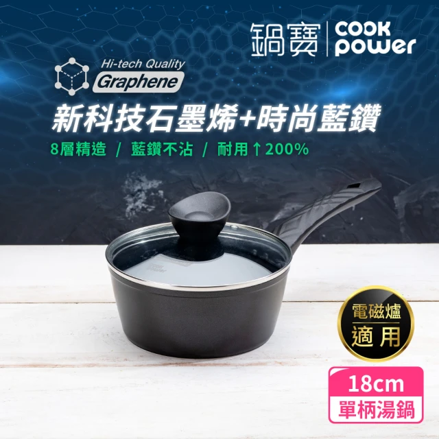 CookPower 鍋寶 晶透雙層吸管杯700ml(4色選/