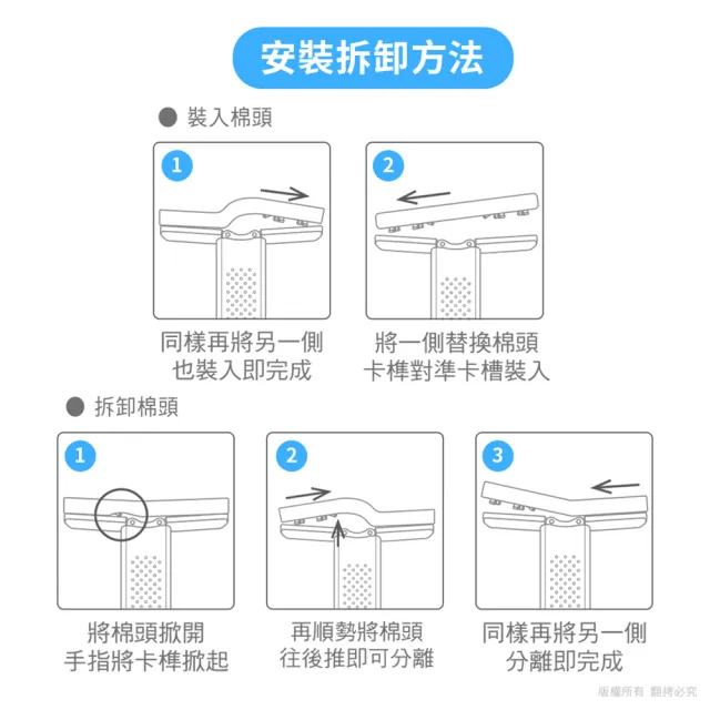 【aibo】乾濕兩用 吸水膠棉 折疊收納迷你手持小拖把