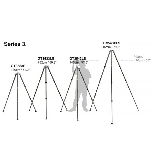 【gitzo 捷信】GT3543LS eXact碳纖維三腳架(公司貨 Systematic 系統家3號 載重28公斤 生態 飛羽攝影)
