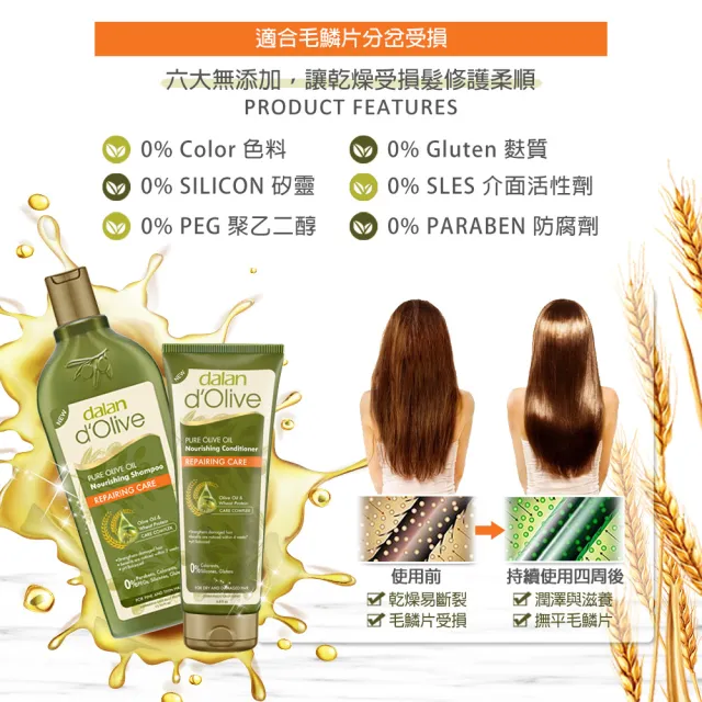 【dalan】即期買1送1-橄欖油小麥蛋白修護洗髮露(乾燥/受損髮質/效期2024.11)