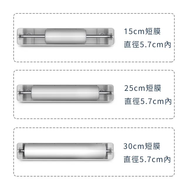 【SUNORO】磁吸式保鮮膜切割器 可掛墻雙向滑刀切割器(保鮮膜/烘焙紙/錫箔紙可用)