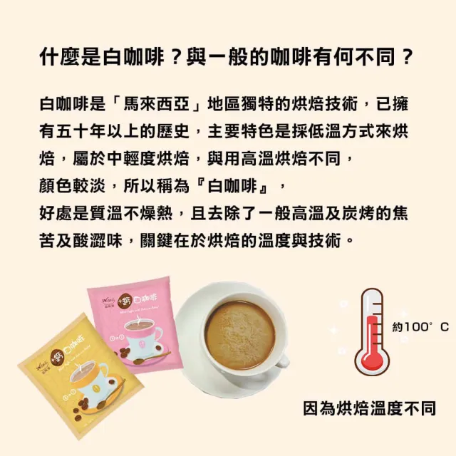 【Wewell 品味家】+鈣白咖啡二合一/三合一(25gx20入;有機通路銷售20年)