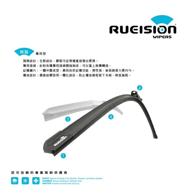 【RUEISION 銳視雨刷】BMW 3系列 E90 E91 E92 E93 F30 F31 F35 F34 G20 G21 雨刷
