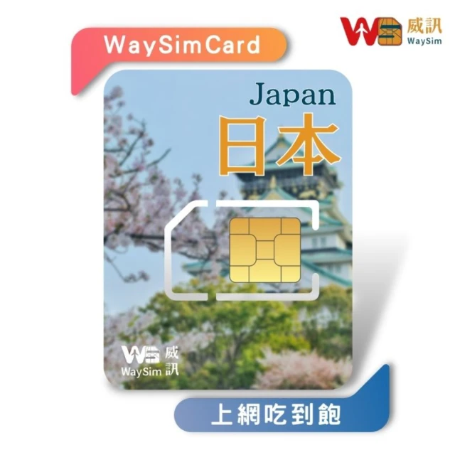 威訊WaySim 日本 4G高速 吃到飽網卡 6天(旅遊網卡 漫遊卡 吃到飽網卡 高速上網卡)