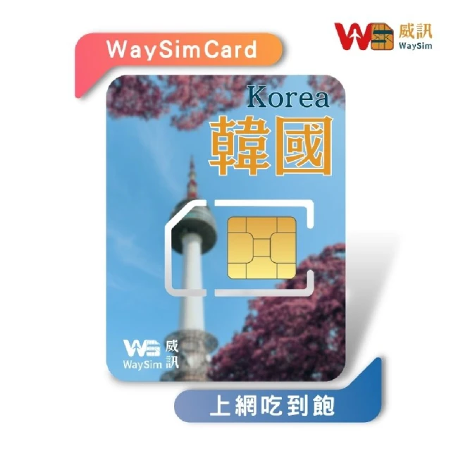 威訊WaySim 韓國 4G高速 吃到飽網卡 6天(旅遊網卡 漫遊卡 吃到飽網卡 高速上網卡)