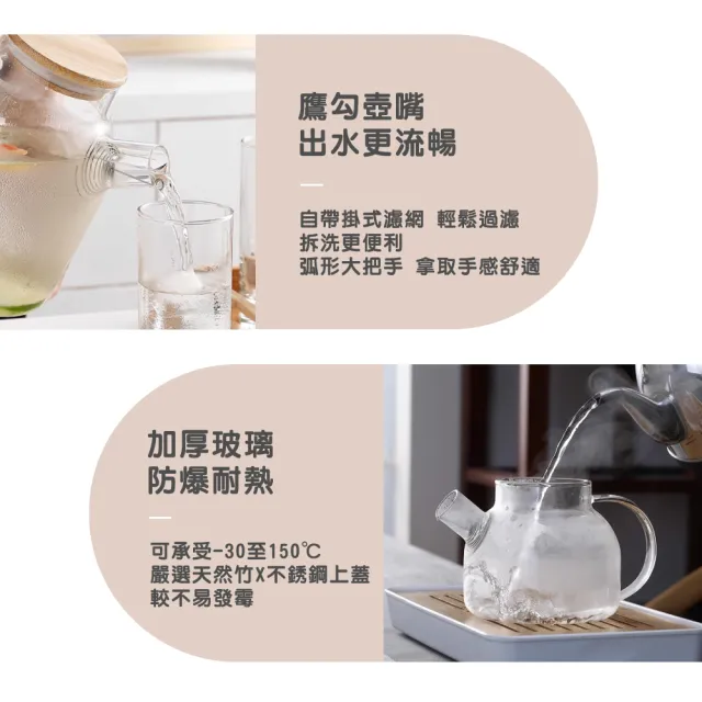 【渥思】日式竹蓋果茶玻璃壺1000ml(耐熱玻璃/泡茶壺/冷水壺)