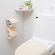 【COGIT】廁所抑菌消臭劑(廁所  浴室   抑菌  消臭  除臭  方便使用)