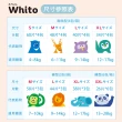 【nepia 王子】Whito超薄長效紙尿褲/尿布(M48*4包)