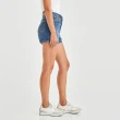【LEVIS 官方旗艦】女款 80年高腰闊腿短褲 / 精工中藍染水洗 熱賣單品 A4695-0003