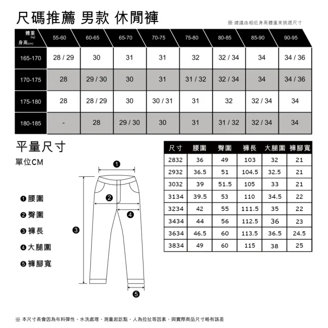 【LEVIS 官方旗艦】男款  中低腰修身直筒卡其工裝褲 / 彈力布料 /耐磨 熱賣單品 A1136-0000