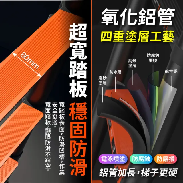 【DE生活】升級二代伸縮鋁梯 2.5＋2.5米 伸縮梯 人字梯 一字梯 家用梯 折疊梯 工程梯 A字梯