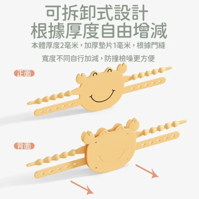 【ROYALLIN 蘿林嚴選】防關門靜音門鎖(防撞緩衝門鎖 減少噪音 臥室防撞保護緩衝墊 門鎖靜音墊)