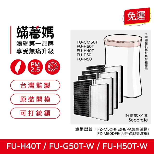 蟎著媽 濾網4套優惠組(適用 夏普 SHARP FU-H50T-W FU-G50T-W FZ-M50HFE FZ-M50DFE 空氣清淨機)