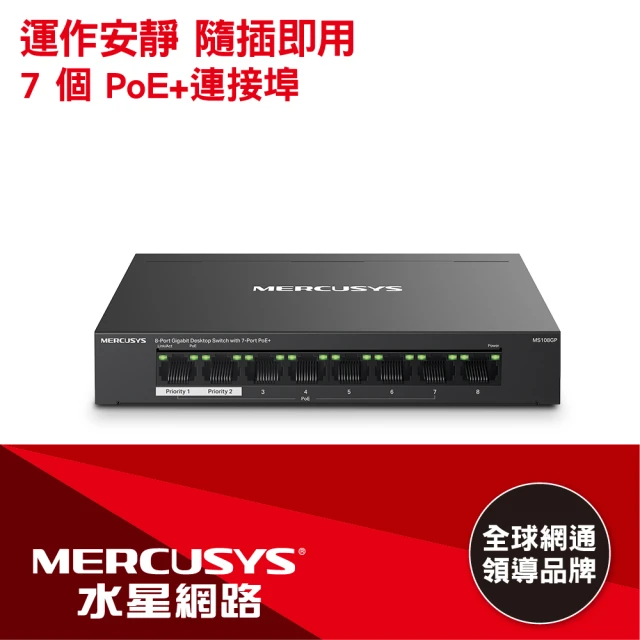 【Mercusys 水星】8埠 Gigabit 65W PoE供電 金屬殼 網路交換器(MS108GP)