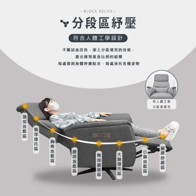 【IHouse】設計師款涼感布 電動單人沙發/旋轉椅/躺椅(USB孔)