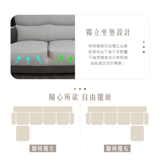 【IHouse】布丁狗 北歐風護腰設計 貓抓皮沙發 4人+腳椅
