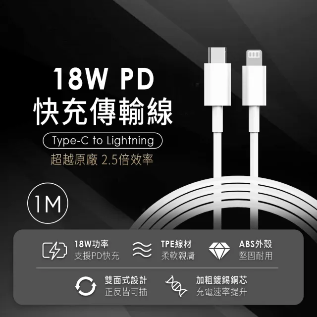 Type-C to Lightning 18W Apple原廠品質傳輸充電線1m(iPhone適用)