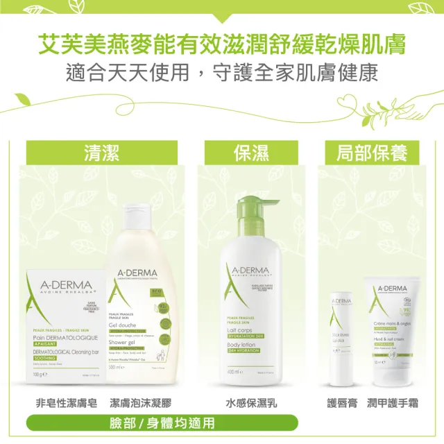 【A-DERMA 艾芙美】官方直營 潤甲護手霜50ml