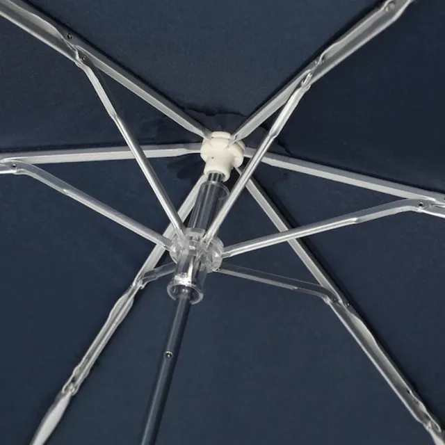 【NITORI 宜得利家居】晴雨兩用折疊傘 55cm MARINE NV(晴雨兩用 折疊傘 MARINE)