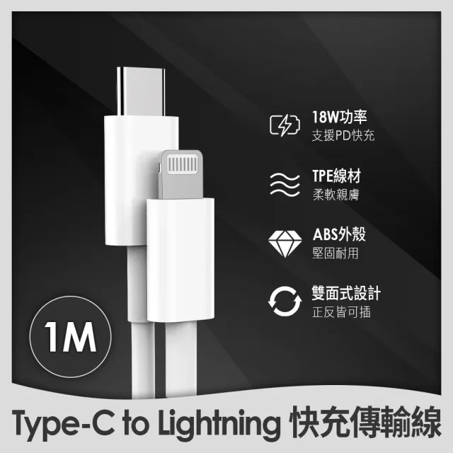 3入組【YOMIX 優迷】Type-C to Lightning 18W快充傳輸線 1M