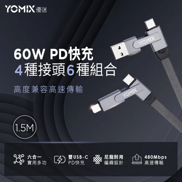 【YOMIX 優迷】PD 60W Type-C 1.5M六合一編織極速傳輸充電線(支援iphone16快充)