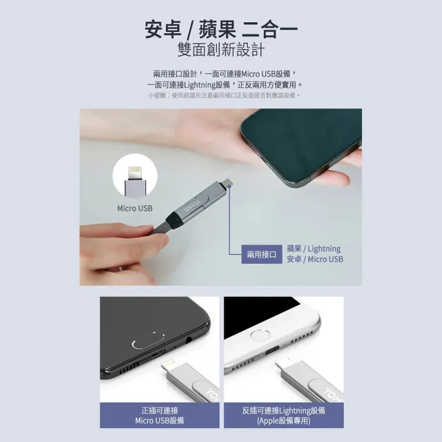 【YOMIX 優迷】PD 60W Type-C 1.5M六合一編織極速傳輸充電線(支援iphone16快充)