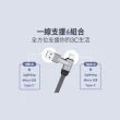 【YOMIX 優迷】PD 60W Type-C 1.5M六合一編織極速傳輸充電線(支援iphone15快充)