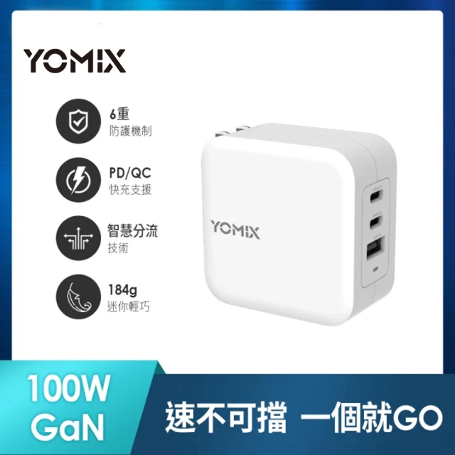 YOMIX 優迷 4K影像轉接65W三孔快充充電器(HDMI