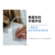 【YOMIX 優迷】100W GaN氮化鎵USB-C PD/QC三孔快充充電器/電競筆電快充(iphone15快充/充電頭/豆腐頭)