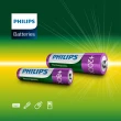 【Philips 飛利浦】低自放鎳氫充電電池3號12入+4號12入(贈USB 4槽智慧型充電器)