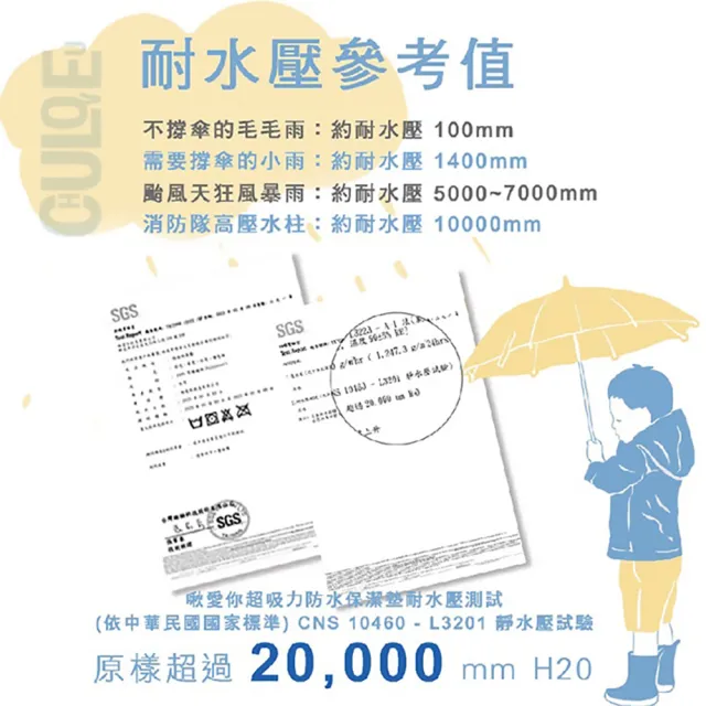 【啾愛你】嬰兒推車墊 超吸力超防水透氣超薄速乾防水(嬰兒推車墊/安全座椅墊/排汗推車墊/嬰兒推車涼蓆)