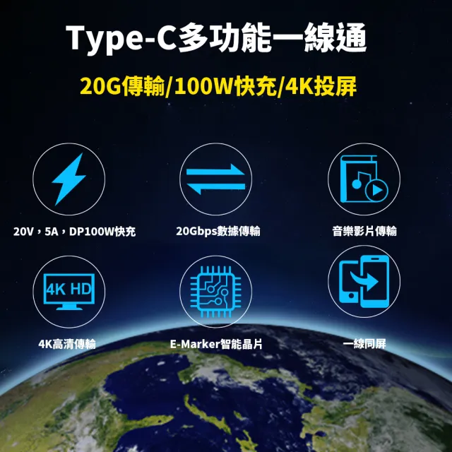 【Apigu】USB 3.2 Gen2 100W 20Gbps 多功能急速充電線/傳輸線/數據線(Type-C公對公 耐用編織線1M)