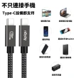 【Apigu】USB 3.2 Gen2 100W 20Gbps 多功能急速充電線/傳輸線/數據線(Type-C公對公 耐用編織線2M)