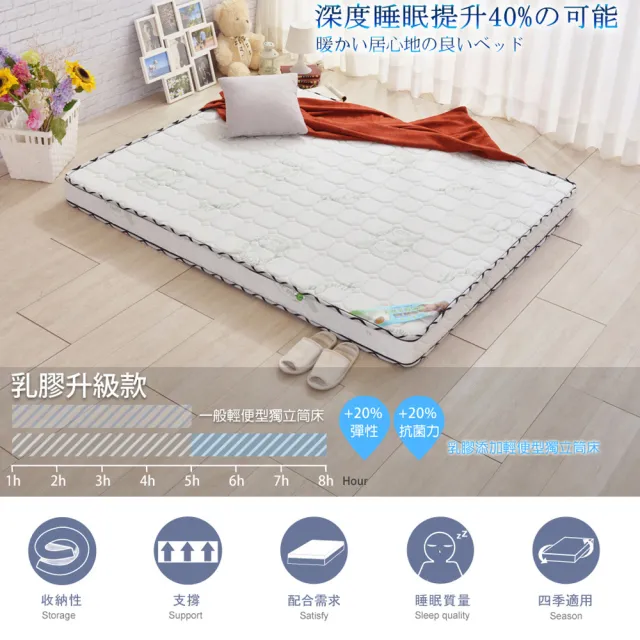 【LooCa】防蹣+乳膠高機能13cm獨立筒床墊-輕量型(單大3.5尺)
