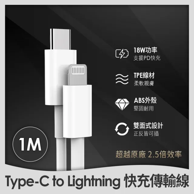 【YOMIX 優迷】PD/QC3.0 20W雙孔快充頭+Type-C to Lightning快充線(for iPhone14/13/12 iPhone14/13/12Pro)