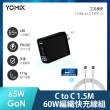 【YOMIX 優迷】65W GaN氮化鎵USB-C PD/QC3.0三孔功率顯示充電器+C to C 60W編織線1.5M(支援iphone15快充)