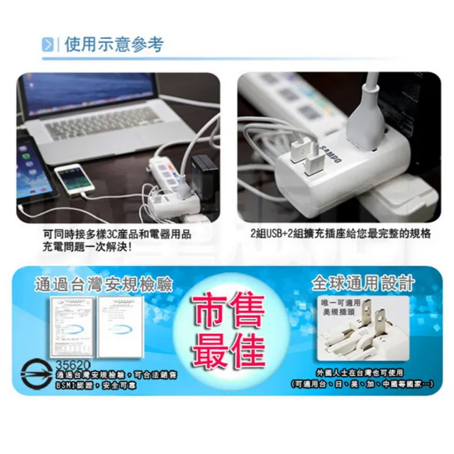 【SAMPO 聲寶】USB萬國充電器 黑色(EP-U141AU2-B)