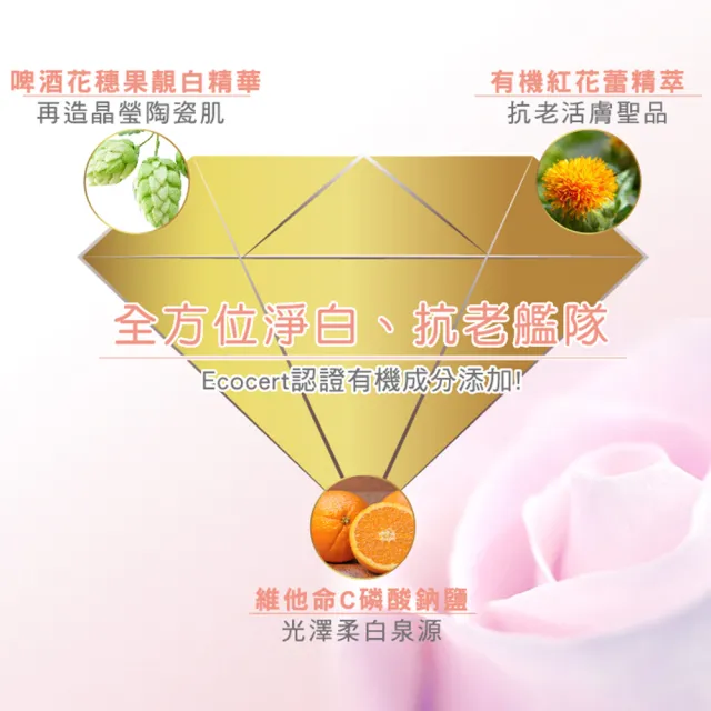 【Naturero 植淨林】粉色奇肌私密精華 30ml