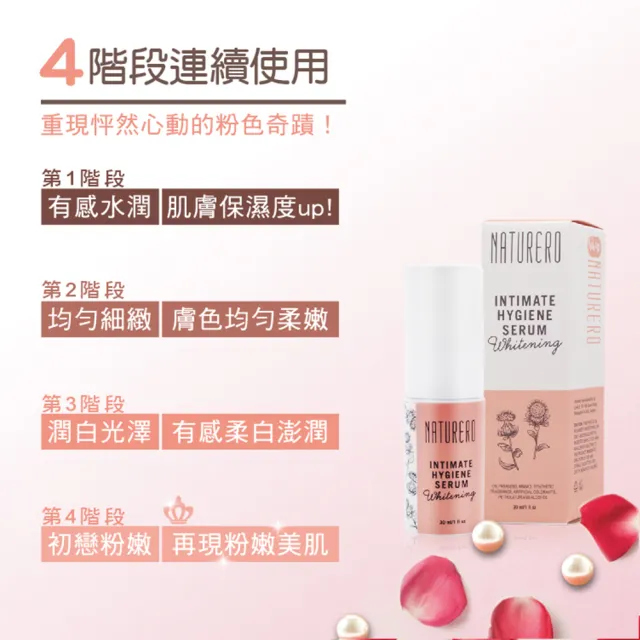 【Naturero 植淨林】粉色奇肌私密精華 30ml