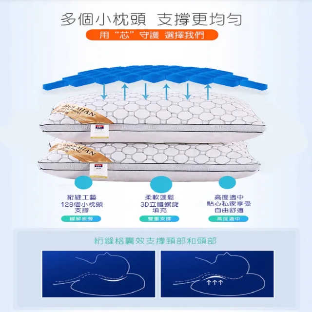 【DaoDi】四入組七星級枕頭飯店抗菌防蹣枕頭(可水洗機洗48cmx74cm/顆)