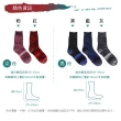 【FAV】2雙組/足熱科技羊毛襪/型號:783(羊毛襪/發熱襪/厚襪/保暖襪)
