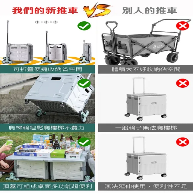 【DaoDi】折疊購物車8輪爬樓梯 升級餐桌版(手推車 摺疊推車 露營推車 菜籃車 收納推車)