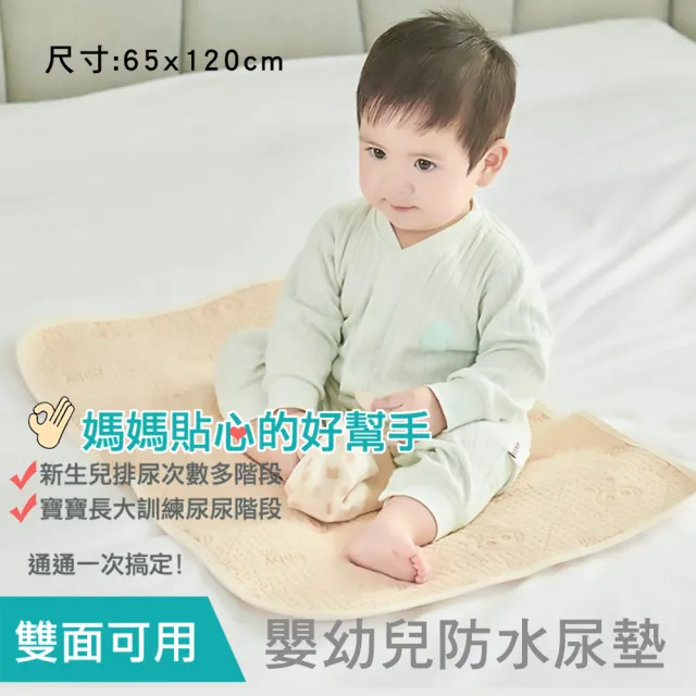 【i-smart】卡莉絲嬰兒床＋杜邦防蹣透氣墊+尿墊+蚊帳+寢具七件組(超值五件組)