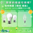 【TATUNG 大同】4入組 12W LED燈泡 省電燈泡 E27燈頭(6500K白光/3000K黃光)