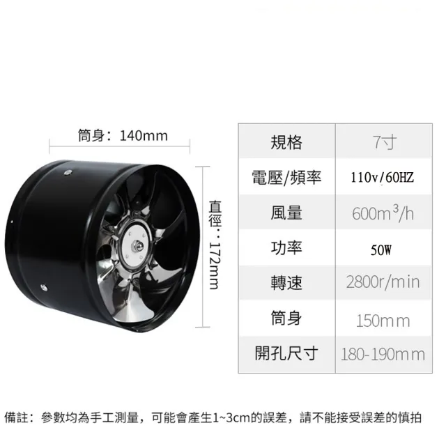 【PKS】110管道排氣扇 7寸(抽風機 抽風扇 換氣扇 排油煙機 排風機 管道風機)