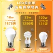 【TATUNG 大同】3入組 大同LED燈泡 3W 省電燈泡 E27燈頭(白光/黃光)