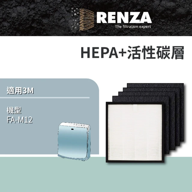 【RENZA】適用3M FA-M12 淨呼吸 超舒淨空氣清淨機(替代HEPA濾網+活性碳濾網 濾芯M12-F)