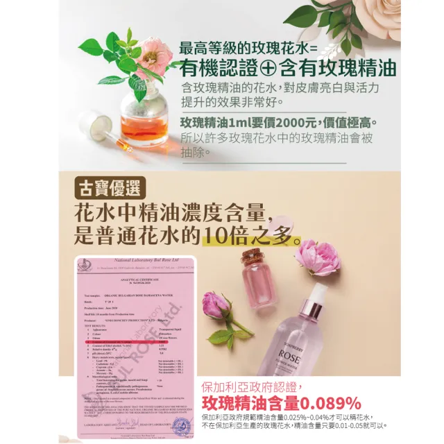 【古寶無患子】保加利亞大馬士革玫瑰花水 化妝水/濕敷/保濕/舒緩(250ml)