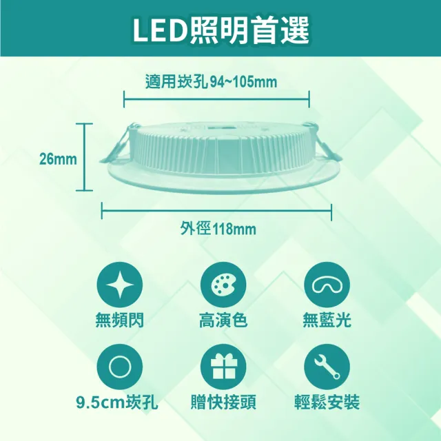 【青禾坊】好安裝系列 歐奇OC 10W LED 可調三色溫-4入(TK-AEG002 牆壁開關直接切換 壁切崁燈)