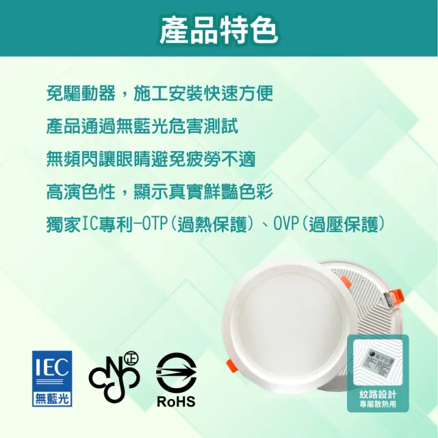 【青禾坊】好安裝系列 歐奇OC 10W LED 可調三色溫-8入(TK-AEG002 牆壁開關直接切換 壁切崁燈)